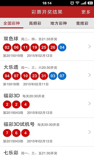 最新澳门6合开彩开奖结果,数据引导设计方法_RIY50.892更新版