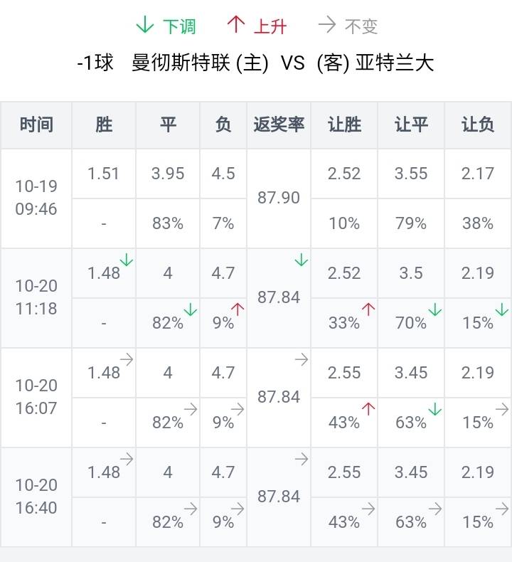 澳门大三巴网站资料查询,全方位数据解析表述_WVV29.202视频版