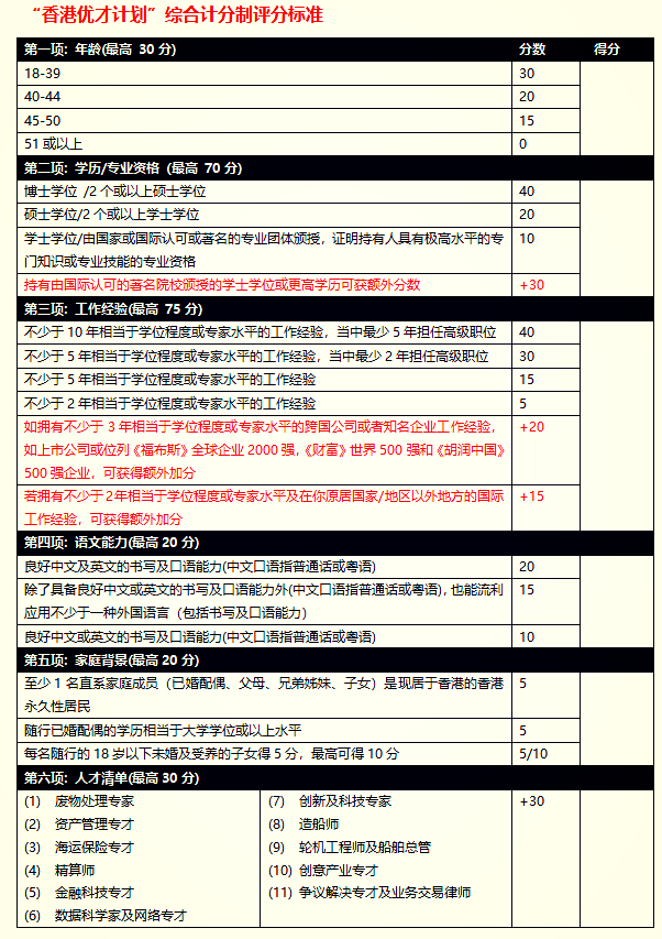 香港最准100‰一肖中特免费一,理论考证解析_UJP50.677明亮版