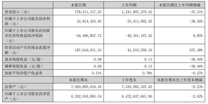 澳门最新资料2024年,稳固执行方案计划_QKE49.324灵活版