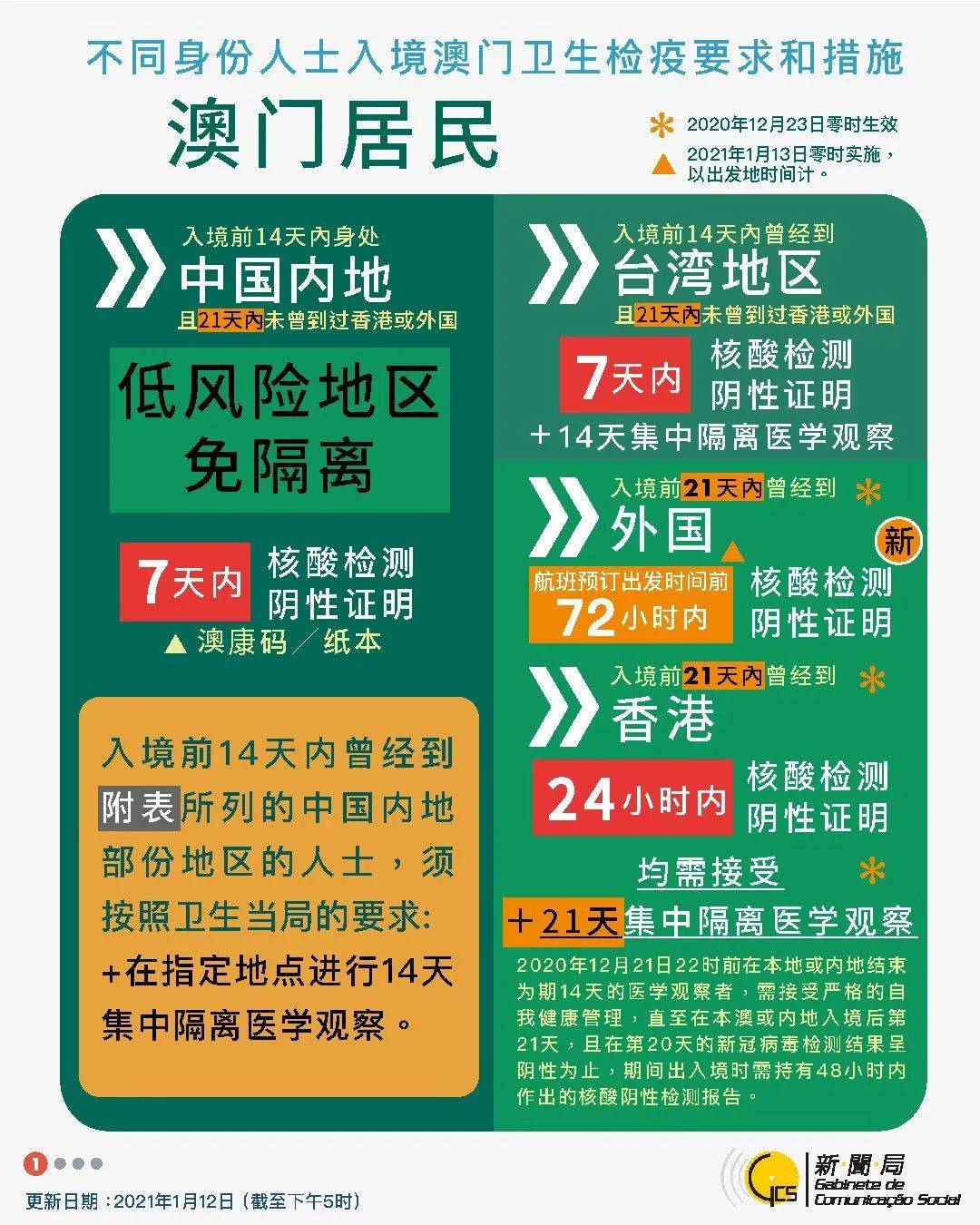 2o24澳门今天晚上开什么生肖,快速问题处理_RQU49.145物联网版