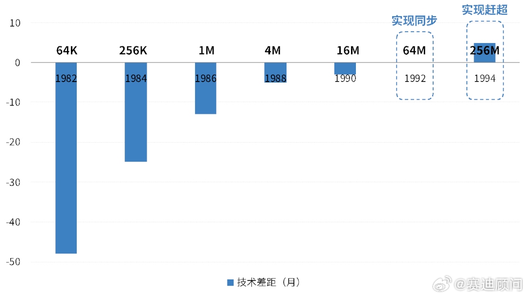 大众网官方网站澳门六开网,平衡计划息法策略_UNX49.460贴心版