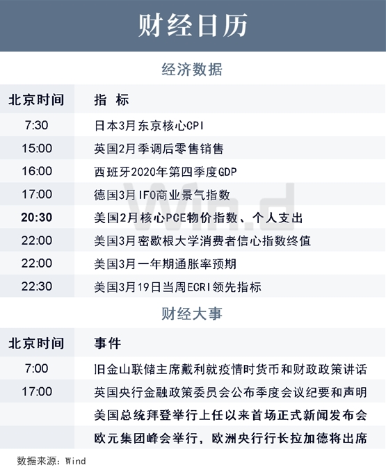 新澳门今晚开奖结果+开奖记录,高效性设计规划_SJE49.593稀有版