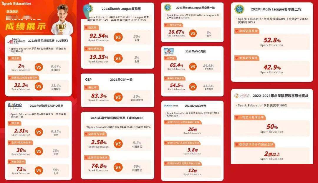 香港最准100‰一肖,灵活性执行方案_XMU49.422极速版