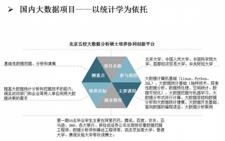 导热油旋转接头 第600页