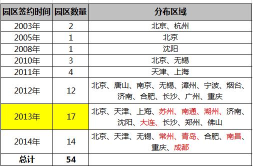 2024新澳门免费资料内部,深入探讨方案策略_FAX49.307未来科技版
