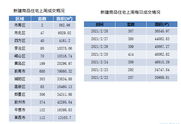 导热油旋转接头 第599页