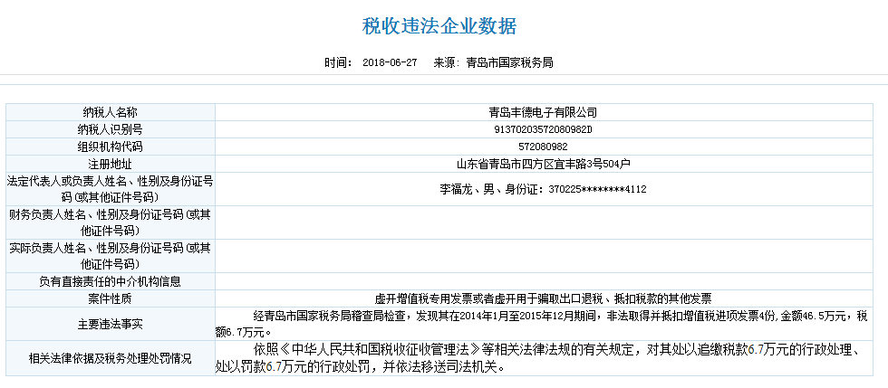 2024澳彩免费公开资料查询,案例实证分析_FZX49.223家庭版