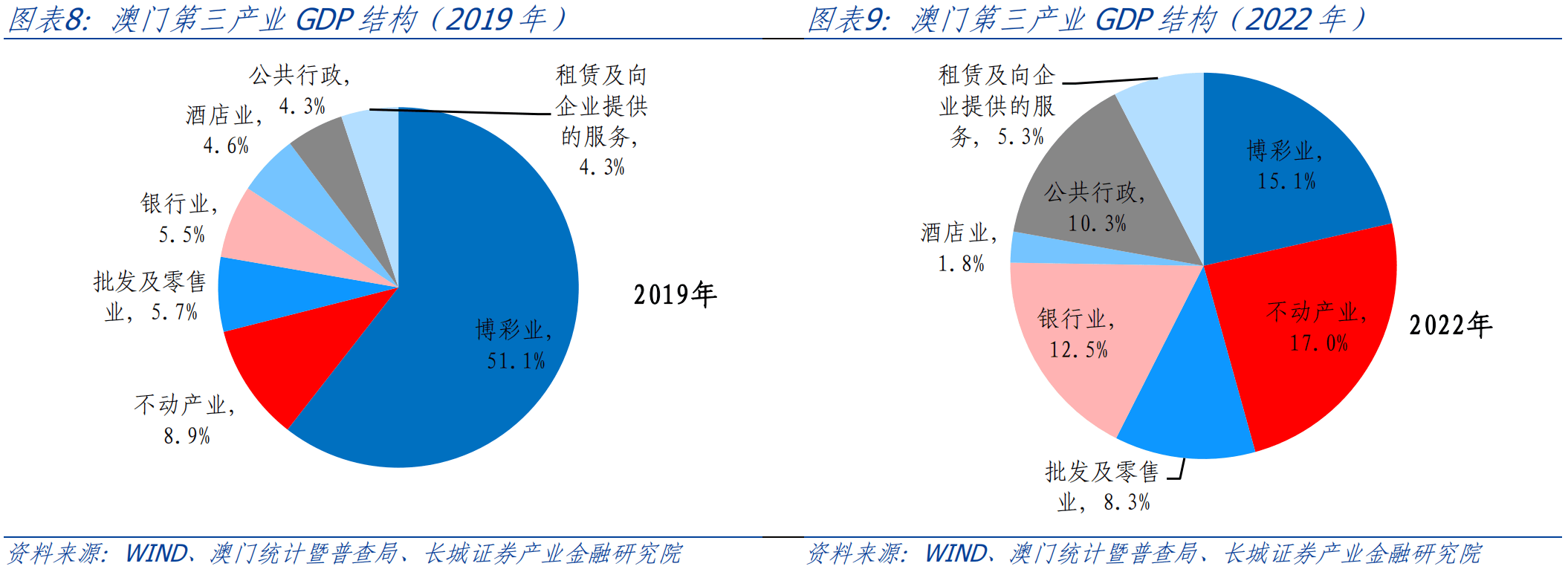 澳门统计器生肖统计器,实际调研解析_HLD49.938未来科技版