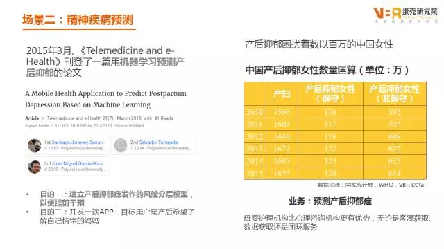 旋转接头 第549页