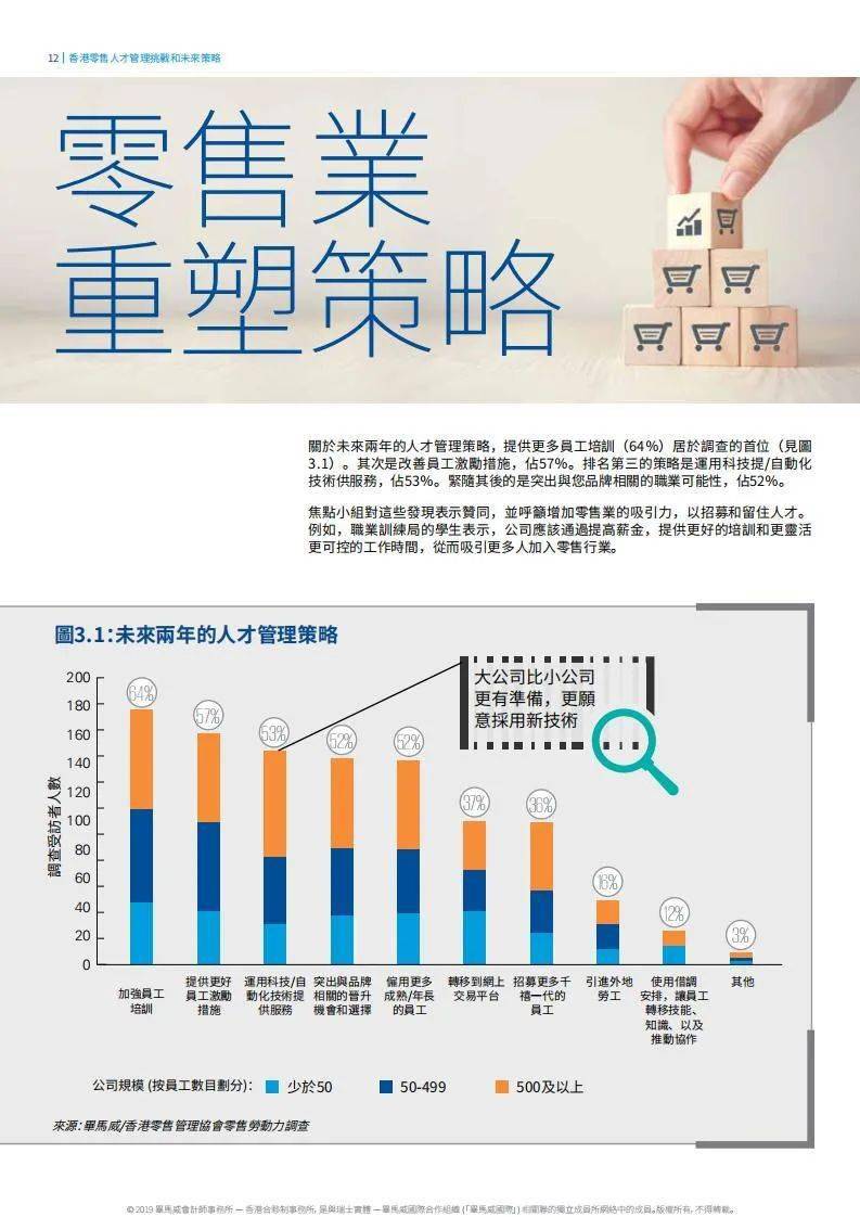 香港最快最准费资料2017,策略规划_TAK49.223未来版
