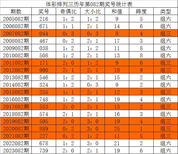 旋转接头 第548页