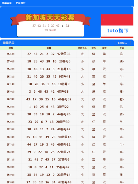 澳门天天彩期期精准,实地验证实施_QYK49.866先锋版