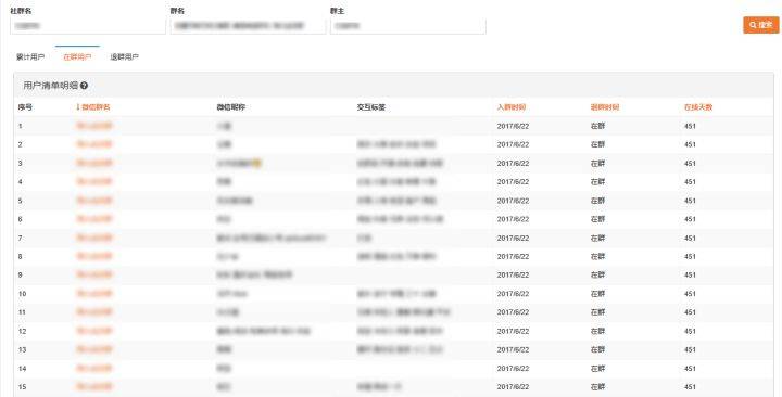 全年资料免费大全资料打开,详情执行数据安援_EBB49.743程序版