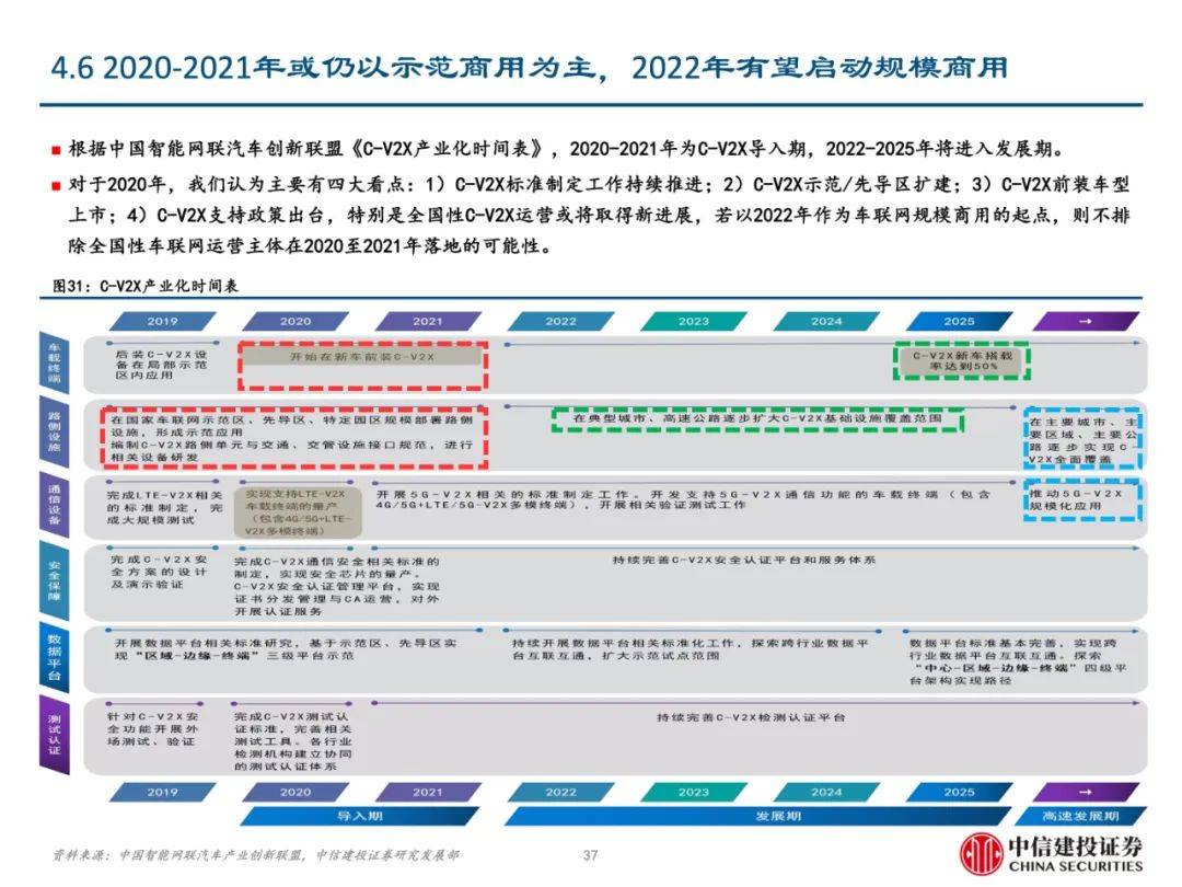 2024年正版资料免费大全,科技成果解析_BWP49.480安静版