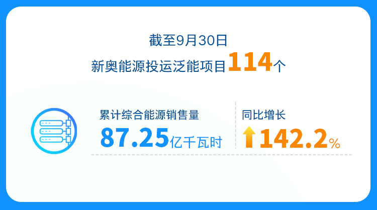 2024新奥精选免费资料,效率评估方案_ADN49.610创意版