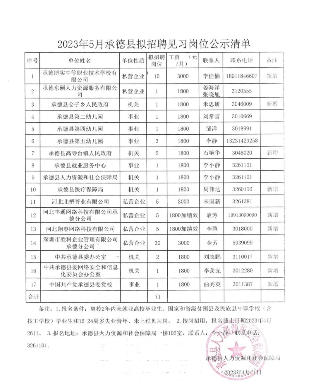 迁安最新招聘今日启幕，与自然共舞，寻找内心的平和乐章