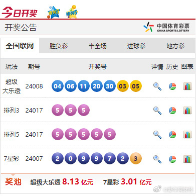 新奥彩资料免费全公开,持续性实施方案_PBN49.164活动版