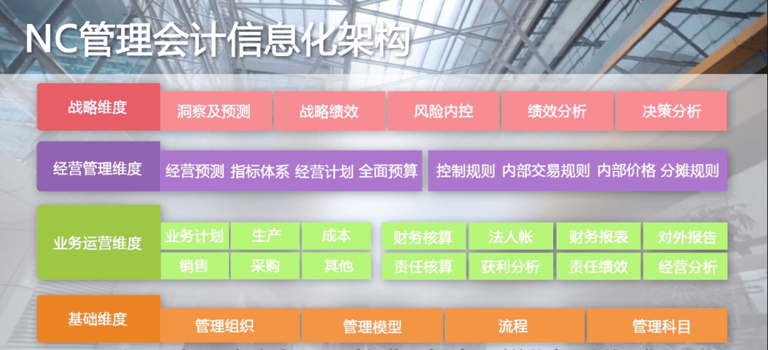 澳门管家婆免费资料的特点画肖,统计材料解释设想_OPZ49.165蓝球版
