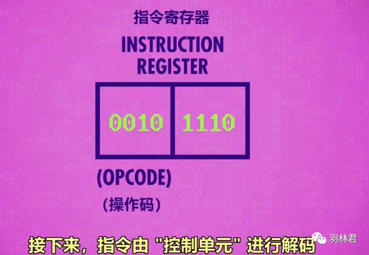 旋转接头 第544页