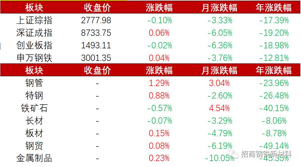 澳门彩历史开奖结果-澳门彩历史奖号码,稳固计划实施_ISK49.374套件版