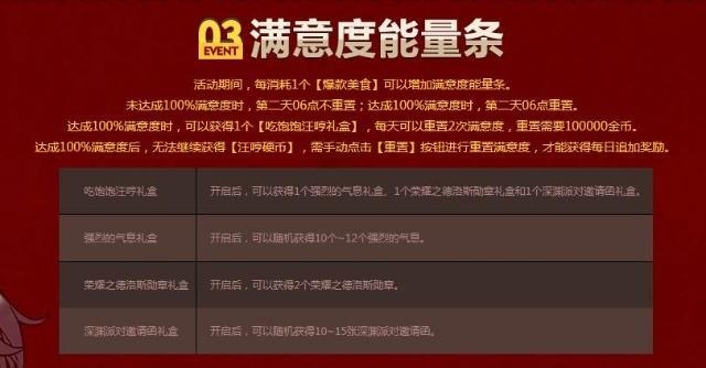 澳门钱多多三期必中,精细化方案决策_NHC49.493绝版