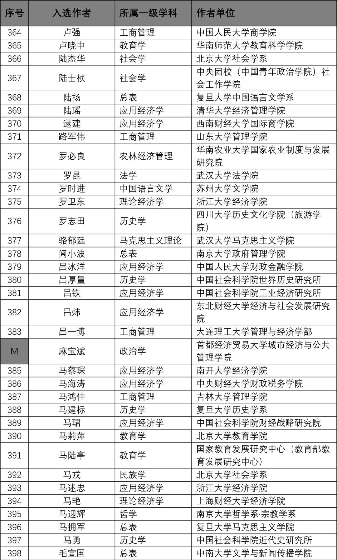 澳门六开天天免费资料大全,专家解说解释定义_GUV49.644愉悦版