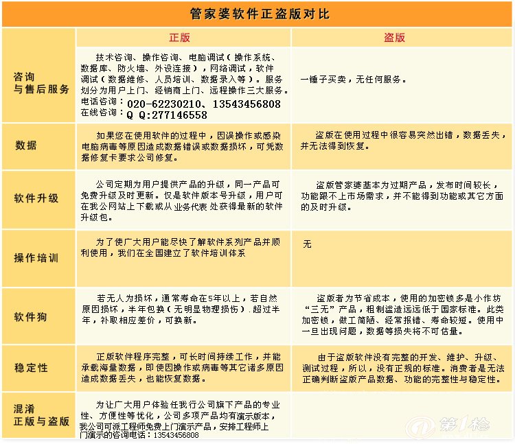 新奥管家婆免费资,全面信息解释定义_WCF49.946旗舰款