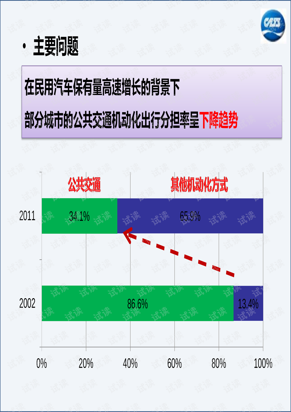 旋转接头 第541页