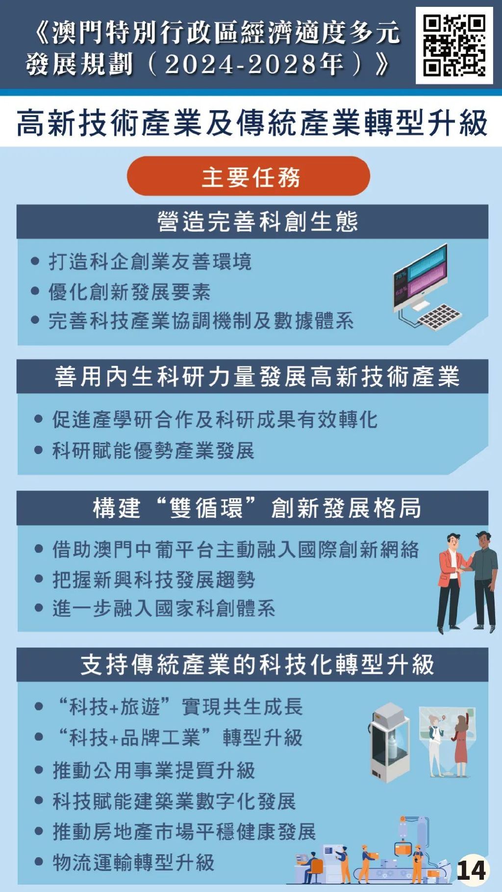 新澳门2024长期免费公开,数据指导策略规划_NTM49.159跨界版