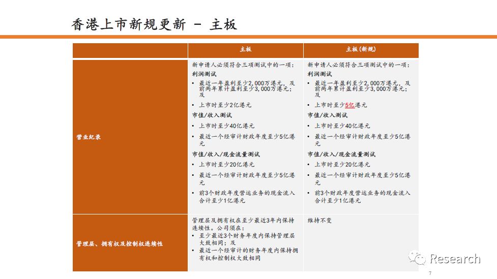 2024新澳历史开奖记录香港开,决策支持方案_PHC49.153品牌版