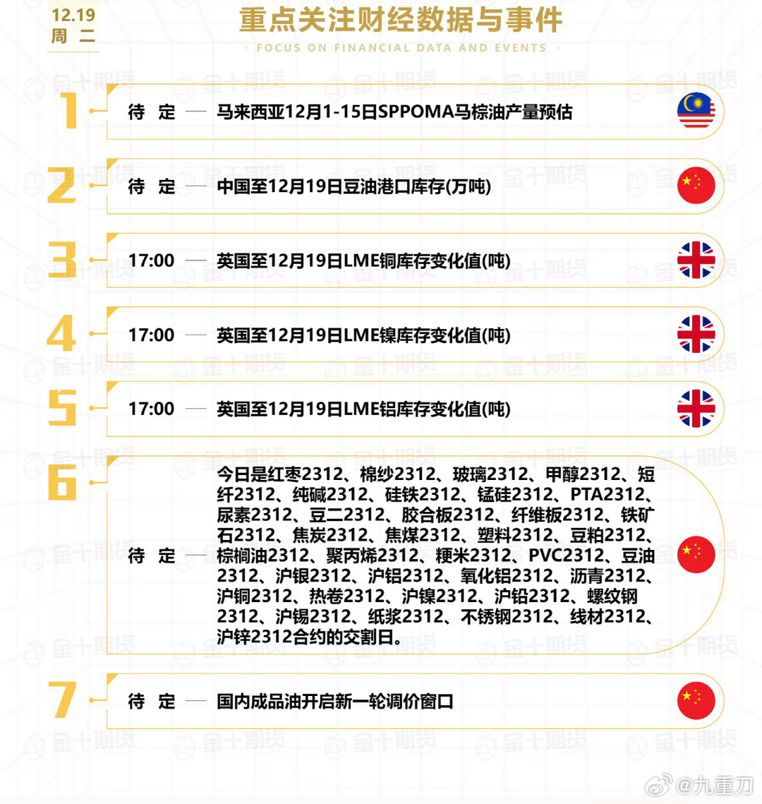 旋转接头 第539页