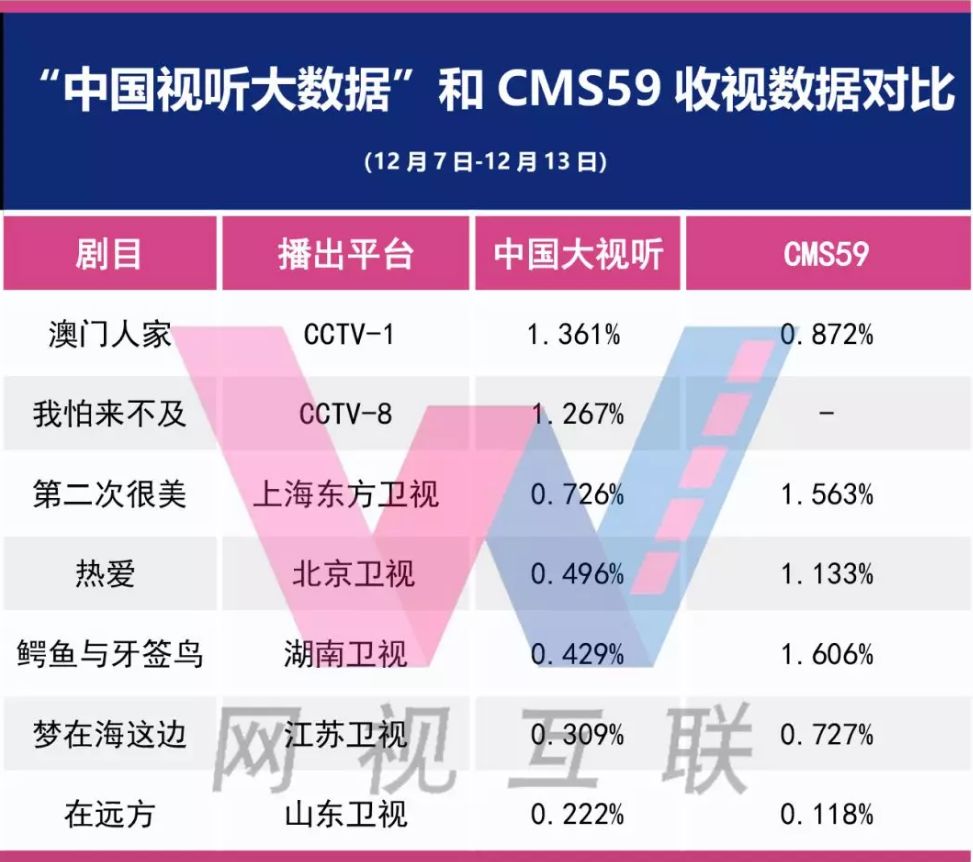 澳门正版内部资料第一版,数据整合决策_XRM49.193盒装版