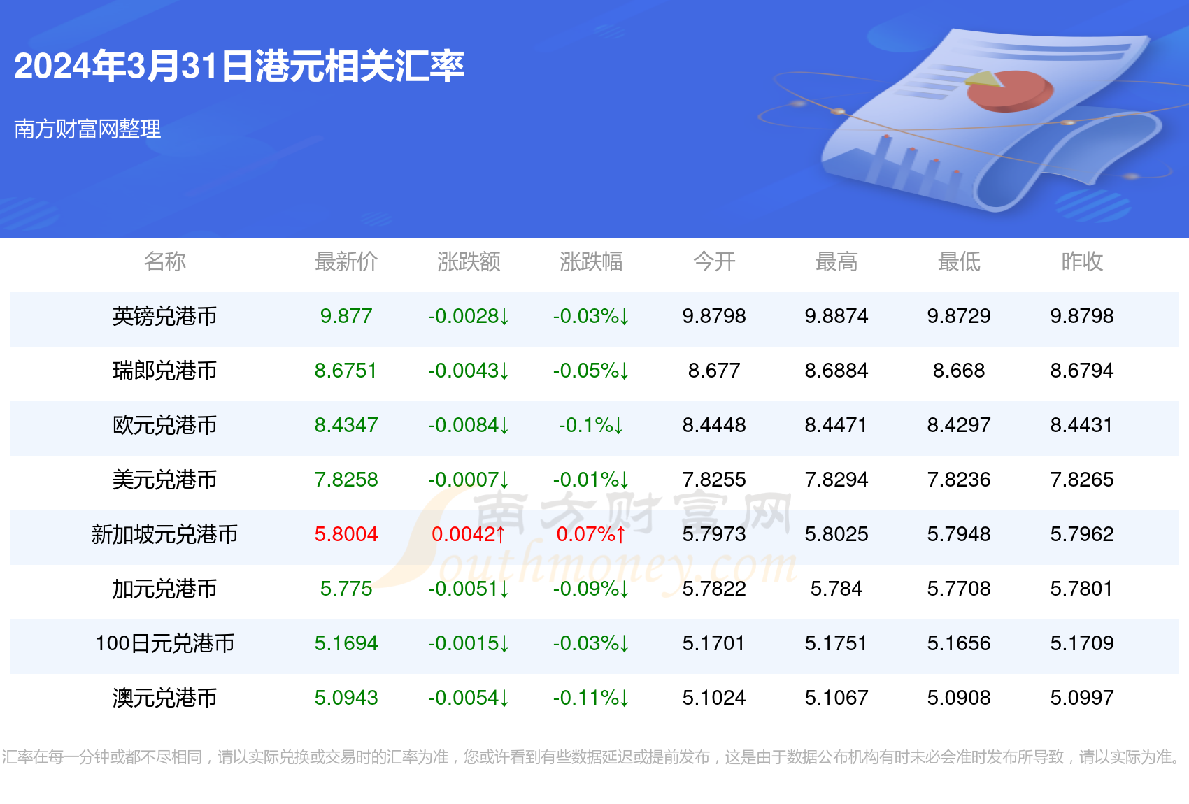 2024年12生肖49码图,最新答案诠释说明_YTN49.973可穿戴设备版