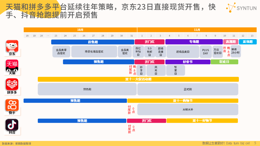 导热油旋转接头 第584页