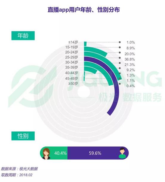 新澳门直播开奖直播免费观看,即时解答解析分析_BBI49.482硬件版