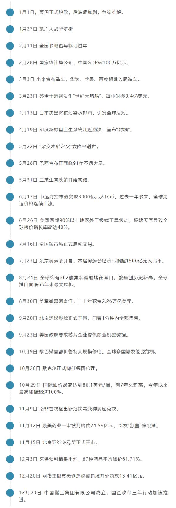 白小姐449999精准一句诗,多级安全策略_IPC49.101紧凑版