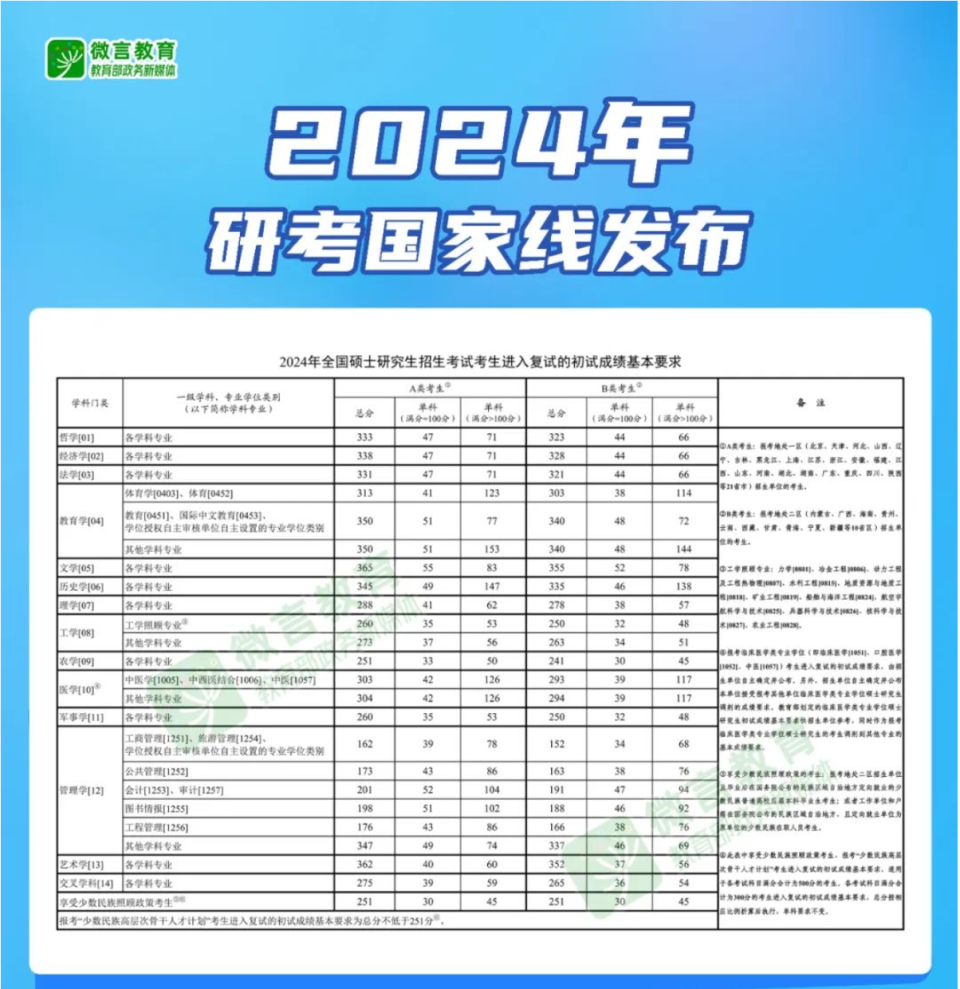 2024年澳门资料查询,专业数据解释设想_ZMS49.839同步版