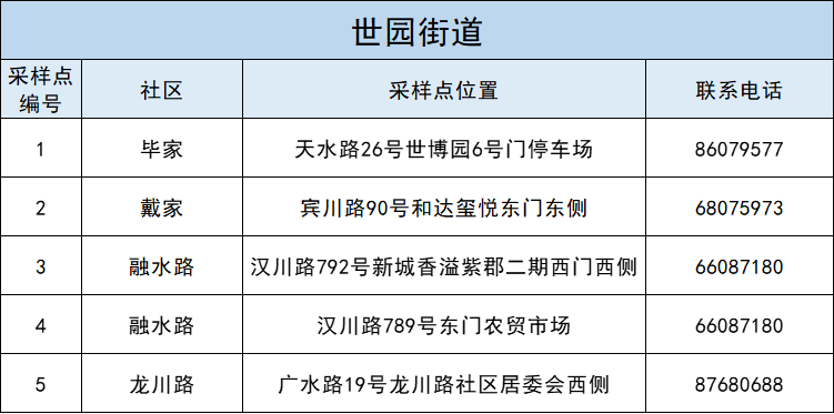 导热油旋转接头 第580页