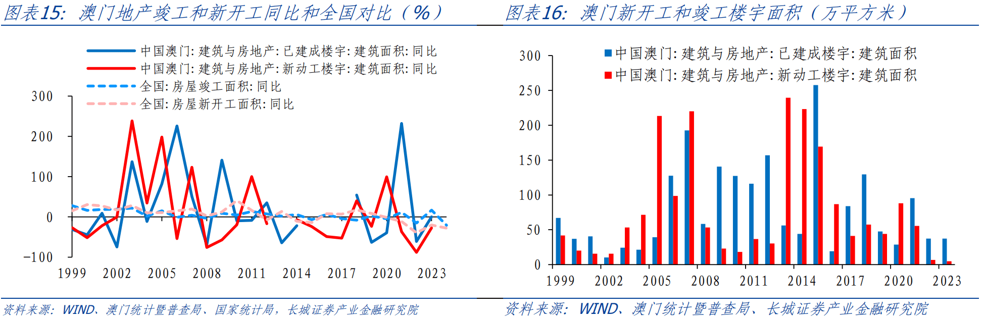 新澳门最精准正最精准龙门,精细化实施分析_BLO49.807零售版