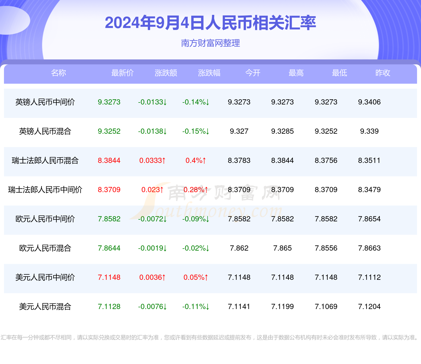 澳门开奖结果开奖记录表62期,数据管理策略_FLC49.430体现版