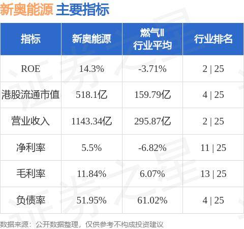 旋转接头 第533页
