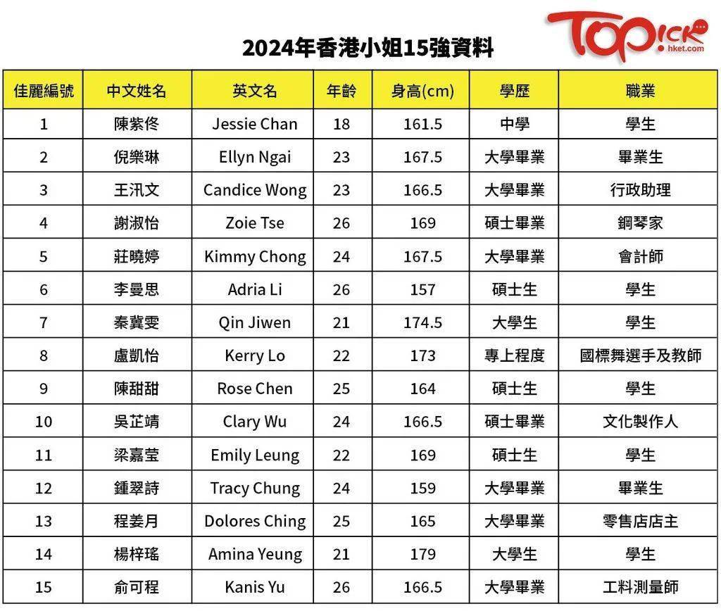 2024香港最准最快资料,安全性方案执行_NNR49.361多维版
