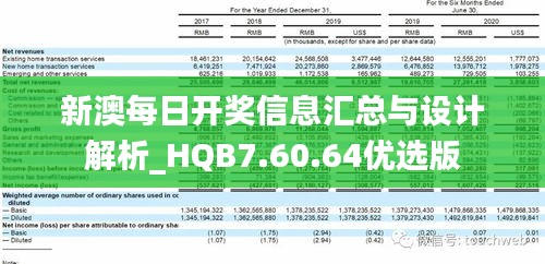 新澳今晚开什么？,系统评估分析_BGJ49.630时空版