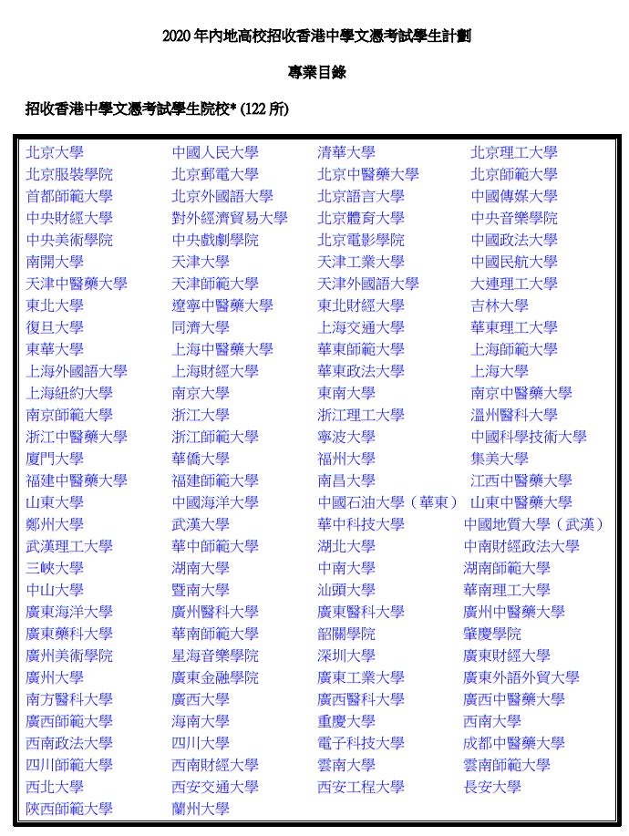 香港宝典全年免费资料,全方位展开数据规划_GSQ49.674DIY版