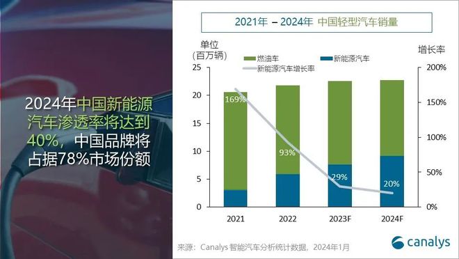 500308.cσm新版跑狗图2024年,科学分析解释说明_REQ49.710商务版