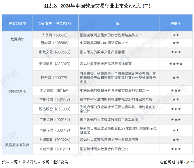 2024年新奥正版资料最新更新,全方位展开数据规划_WDL49.499增强版