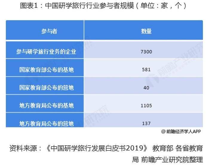 高压旋转接头 第573页