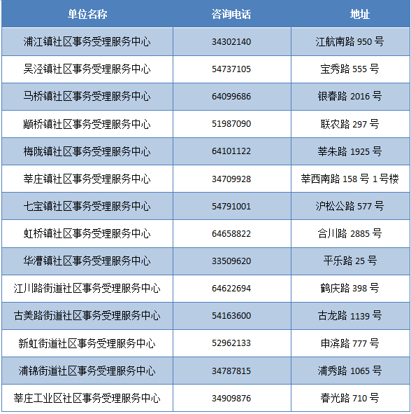 新奥门免费资料正版,精准分析实践_MHK49.920锐意版