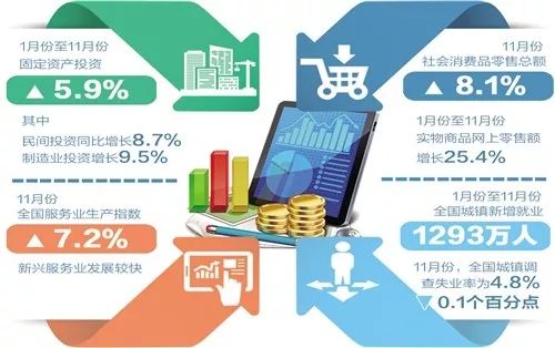新澳免费资料精准大全,数据引导执行策略_RQB49.712赛博版